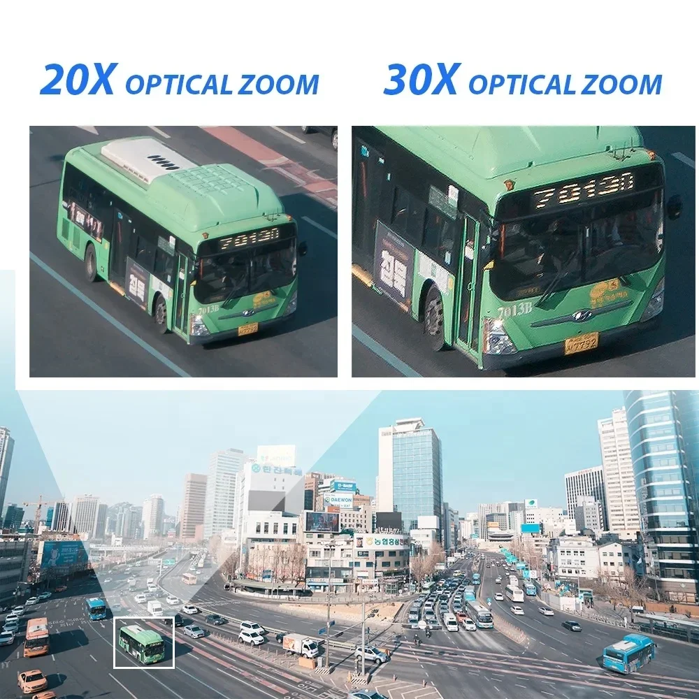 BOAVISION 4K Camera PTZ Dome 8 - Ip Camera Outdoor 4K บทวิจารณ์และราคา