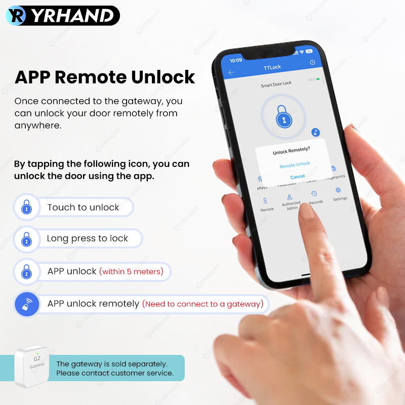 Bluetooth TTLock App Fingerpri - Home Security Ideas บทวิจารณ์และราคา