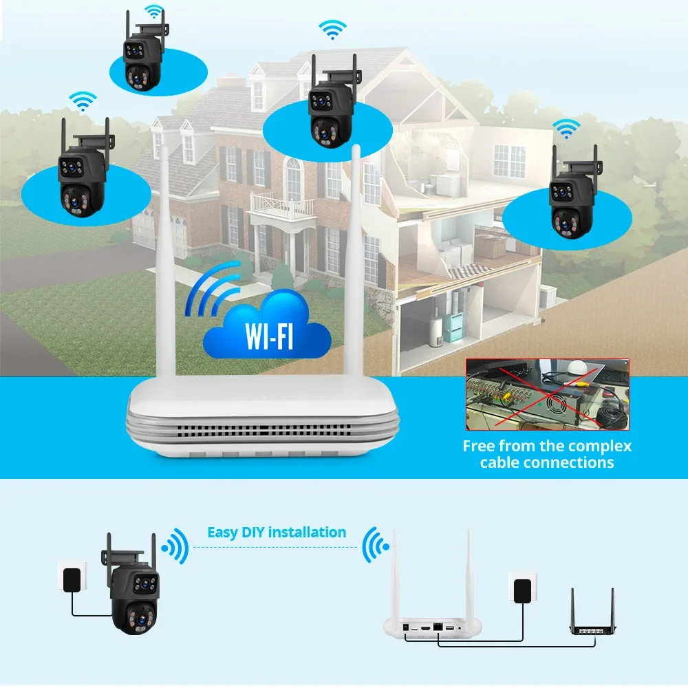 KERUI Mini WIFI Network 8CH NV - Home Security Ideas บทวิจารณ์และราคา