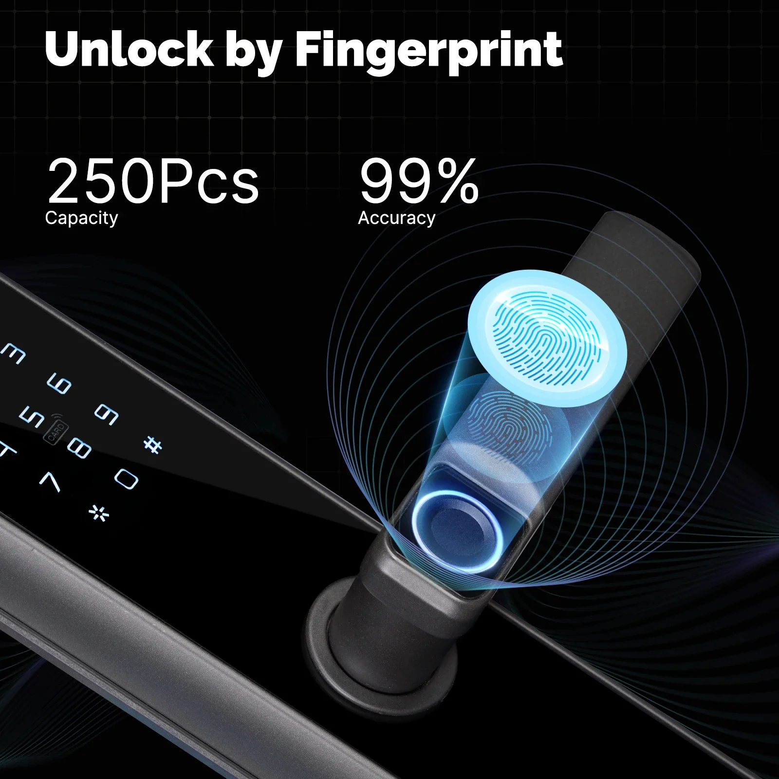 MOES Tuya ZigBee Smart Door Lo - Home Security Tapo บทวิจารณ์และราคา