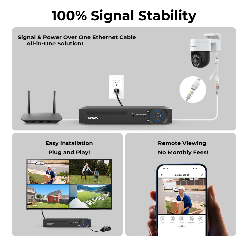 H.view 8Ch 4K 5MP 8MP Cctv Sec - Home Security Ideas บทวิจารณ์และราคา