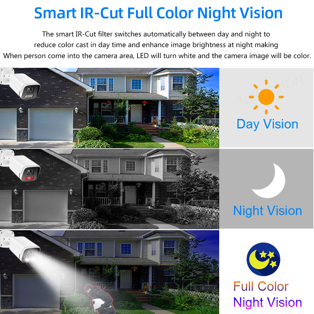 8MP Face Full Color Night Visi - Ip Camera Outdoor 4K บทวิจารณ์และราคา