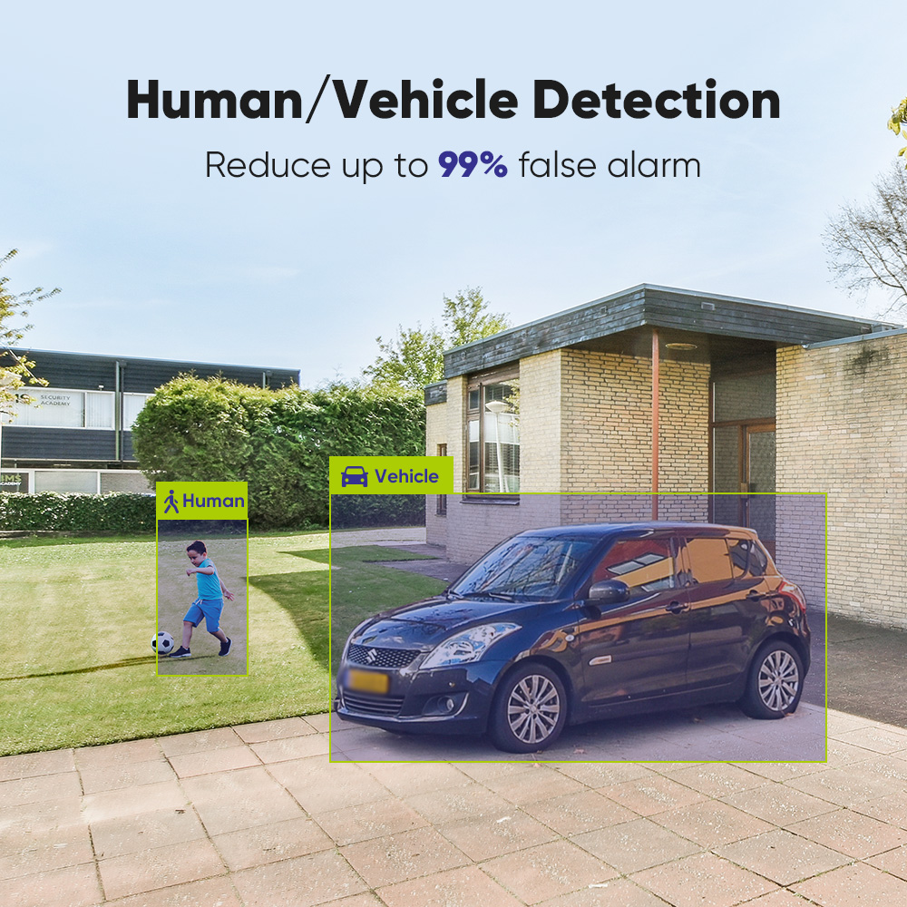 SANNCE 1080P Security Camera S - Home Security Ideas บทวิจารณ์และราคา
