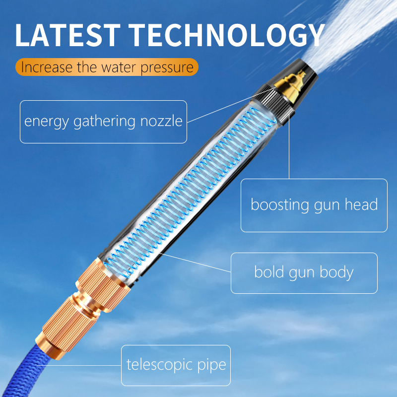 Car Wash Supplies High-pressur - Home Security Gun บทวิจารณ์และราคา