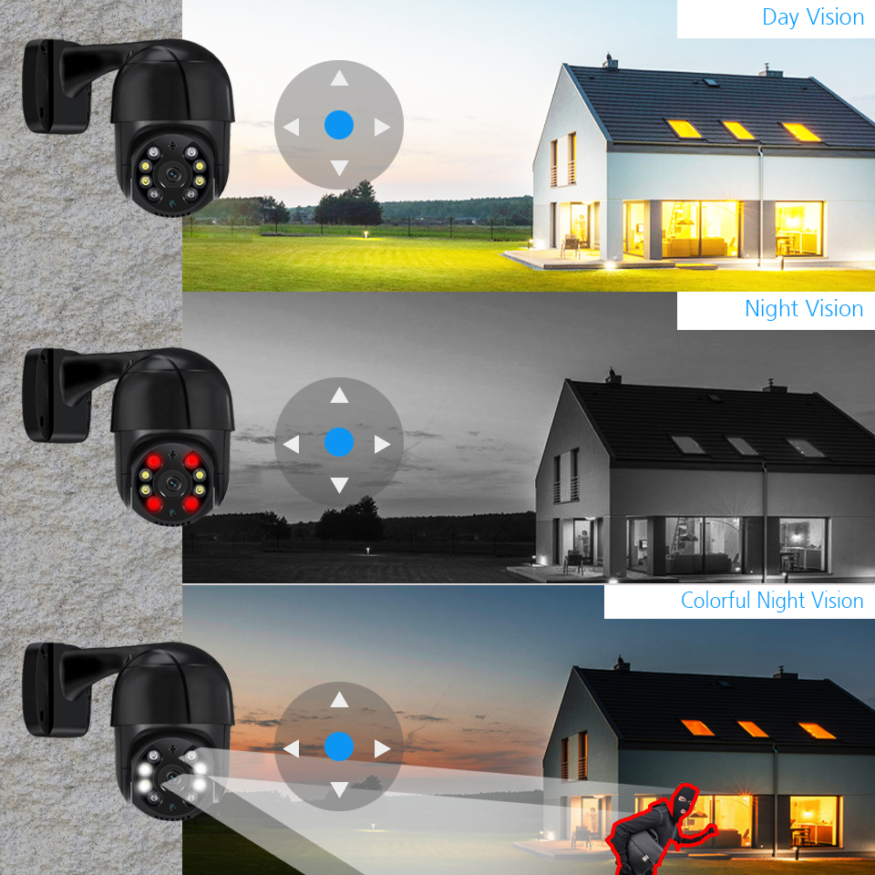 8CH 4K PTZ Security Camera Sys - Ip Camera Outdoor 4K บทวิจารณ์และราคา