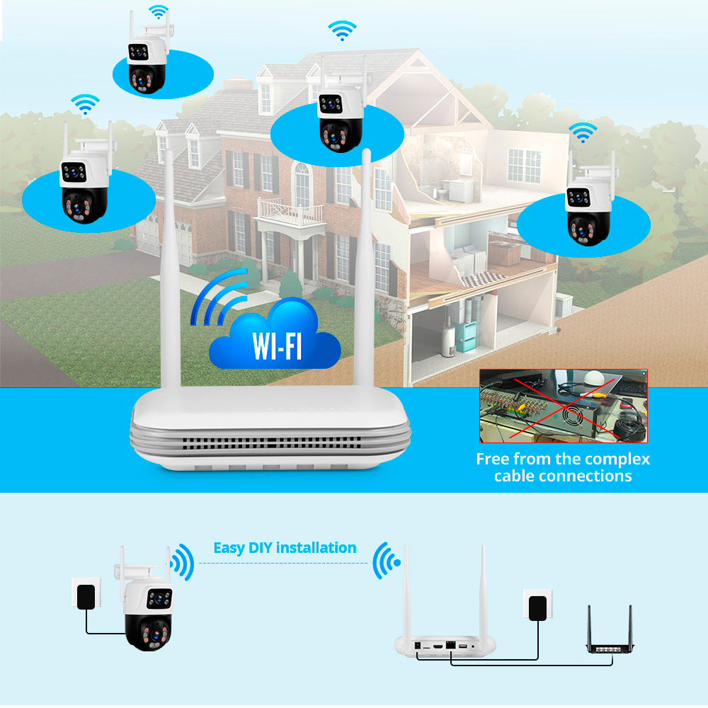 KERUI Waterproof 6MP HD Wirele - Home Security Ideas บทวิจารณ์และราคา