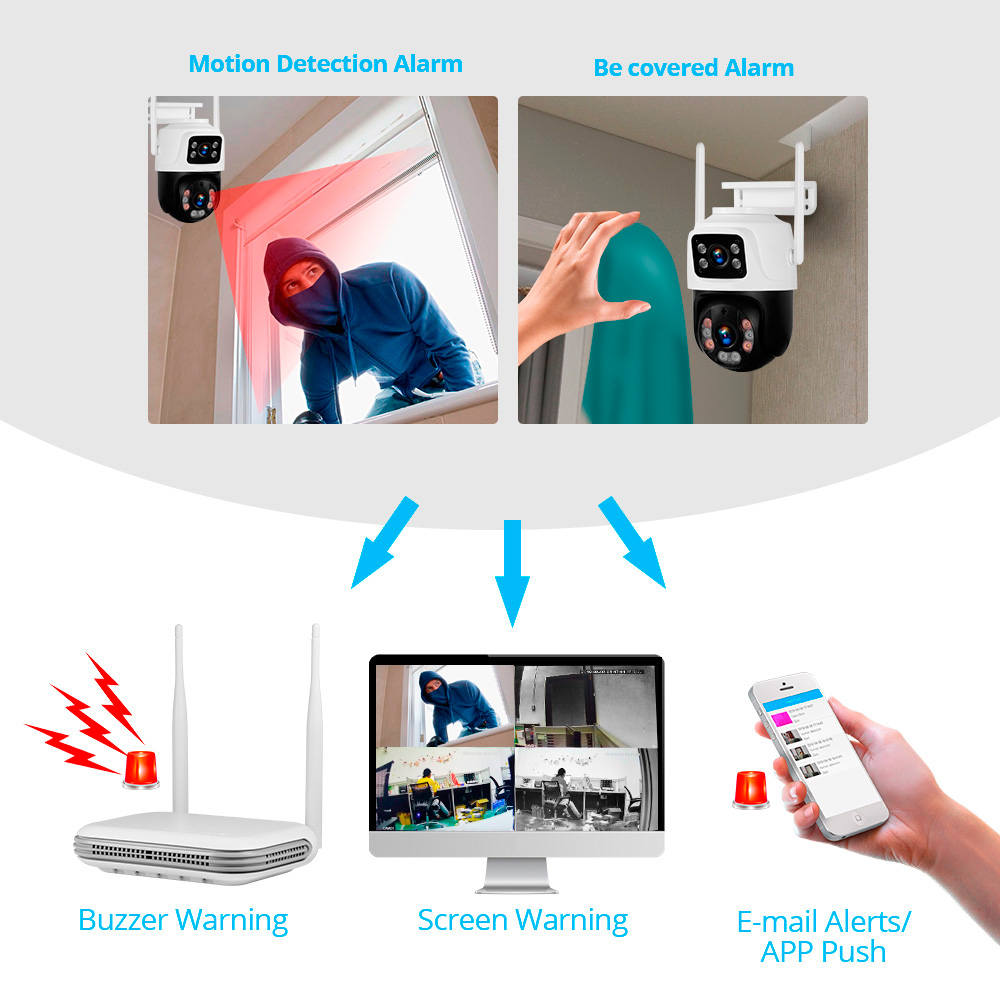KERUI Waterproof 6MP HD Wirele - Home Security Ideas บทวิจารณ์และราคา
