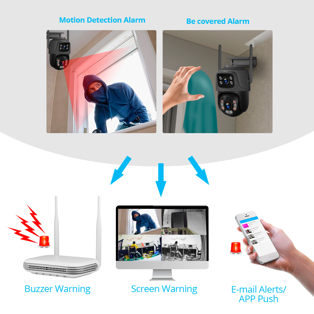 KERUI Mini Network WIFI 8CH NV - Home Security Ideas บทวิจารณ์และราคา