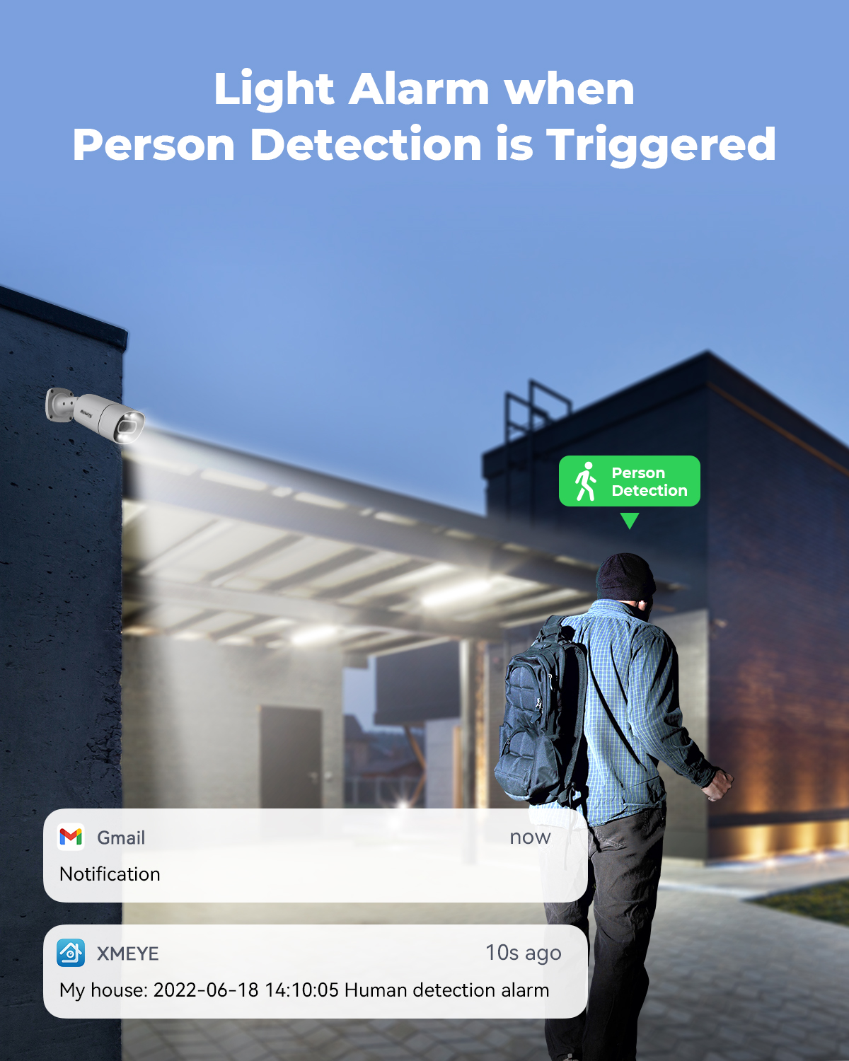 H.View 4K 5Mp 8Mp poe Cctv Sec - Home Security Ideas บทวิจารณ์และราคา