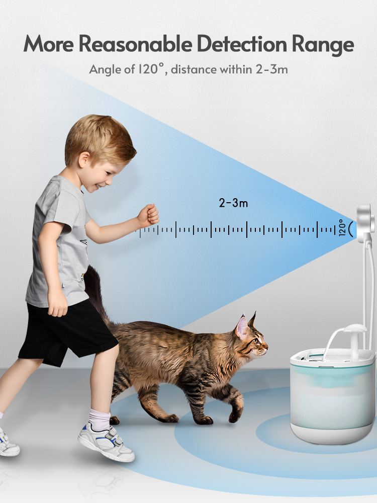 Cat Water Fountain Sensor Paw- - Pet Immune Pir Sensor บทวิจารณ์และราคา