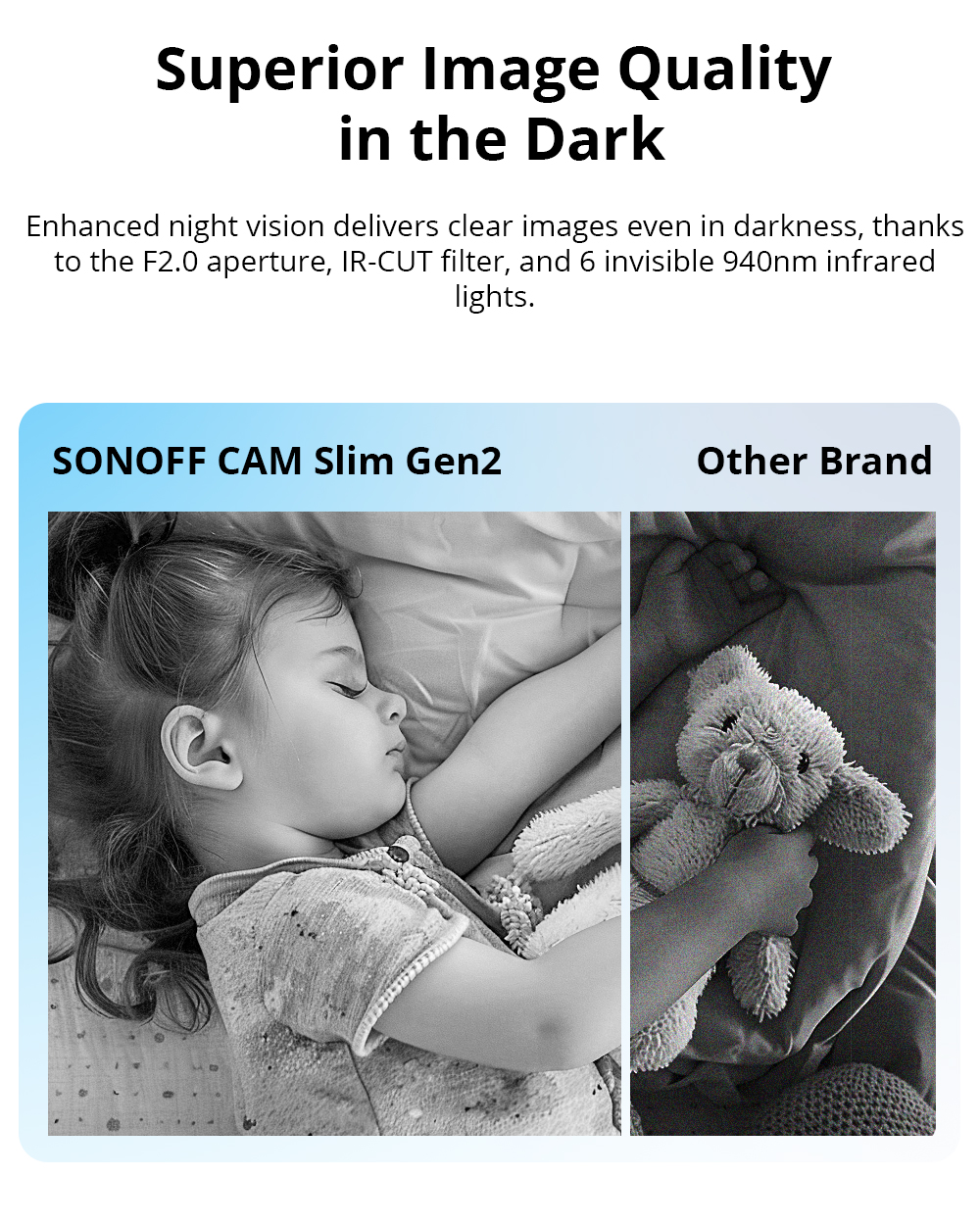 SONOFF CAM Slim Gen2 WiFi Smar - Home Security Ideas บทวิจารณ์และราคา
