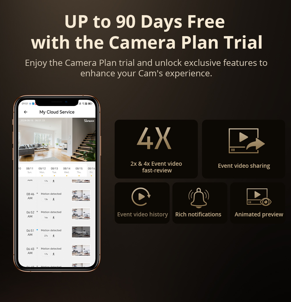 SONOFF CAM Slim Gen2 WiFi Smar - Home Security Ideas บทวิจารณ์และราคา