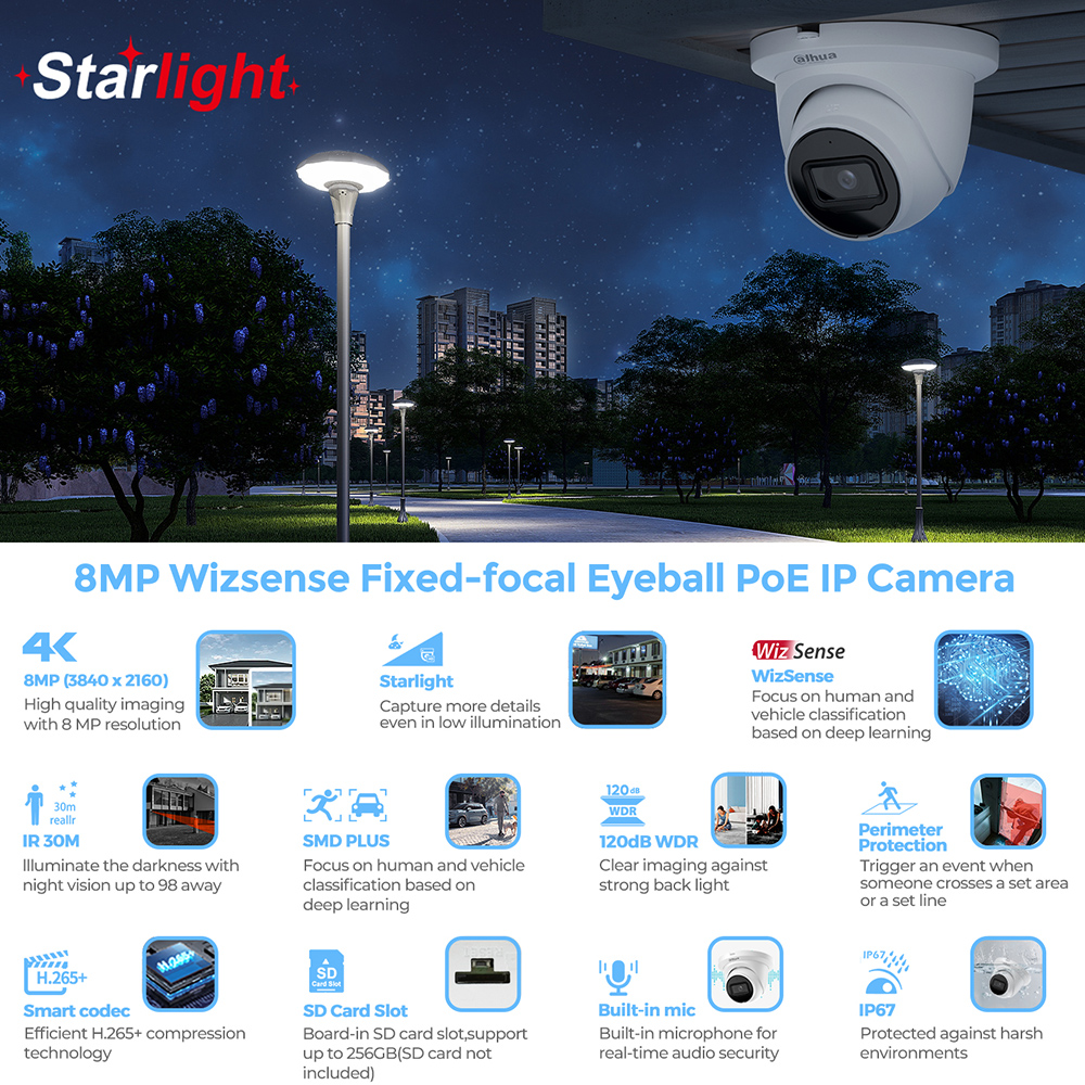 Dahua 16-Channel 8MP IP Camera - Ip Camera Outdoor 4K บทวิจารณ์และราคา