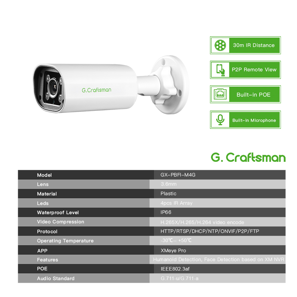 C GC PB 4MP POE IP Camera,Buil - Home Security Ideas บทวิจารณ์และราคา