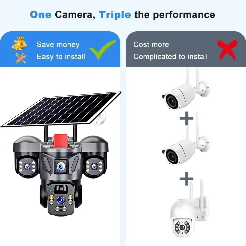 KERUI V380 Pro Outdoor PTZ 6MP - Home Security Ideas บทวิจารณ์และราคา