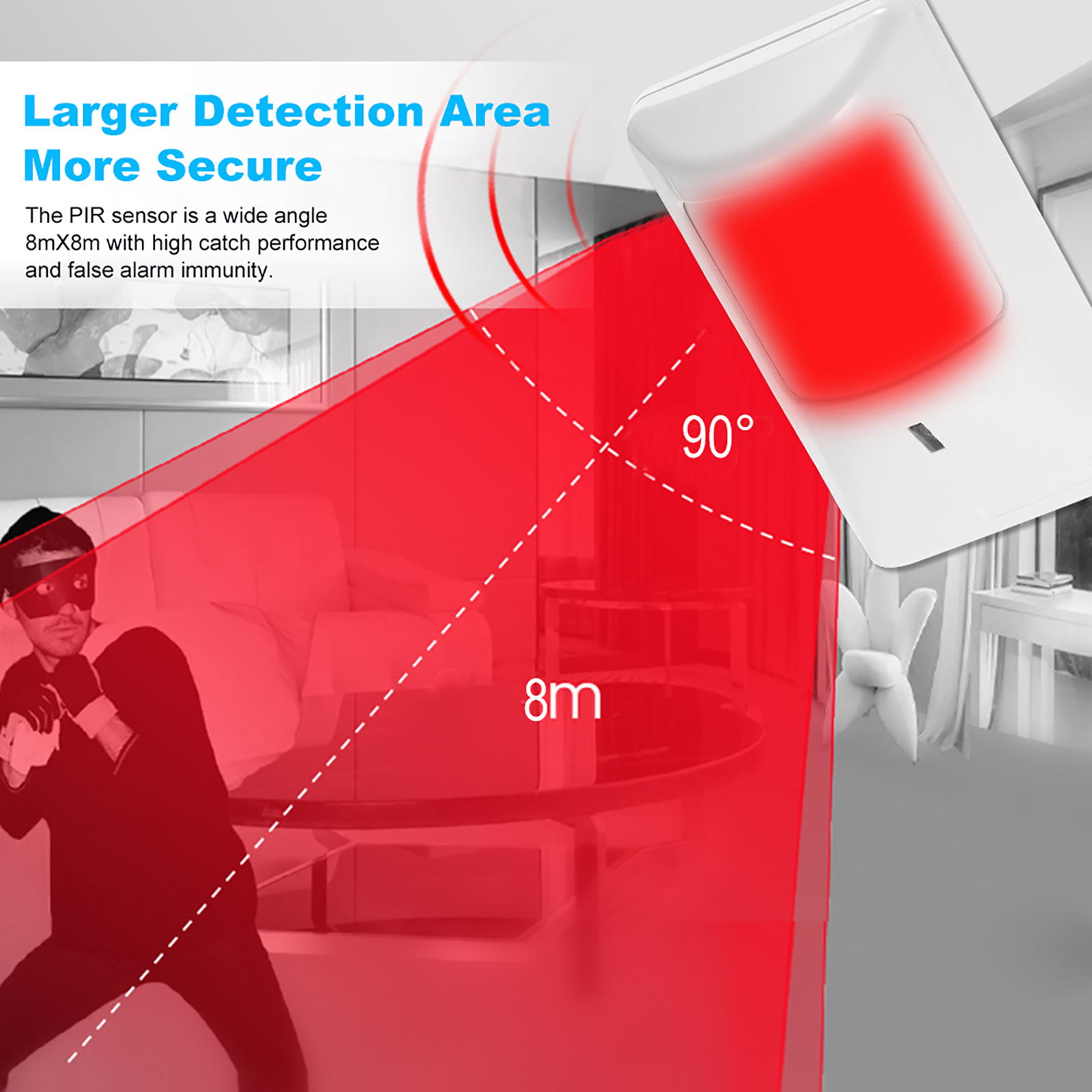 2pcs Sensor Anti-Pet PIR Motio - Pet Immune Pir Sensor บทวิจารณ์และราคา