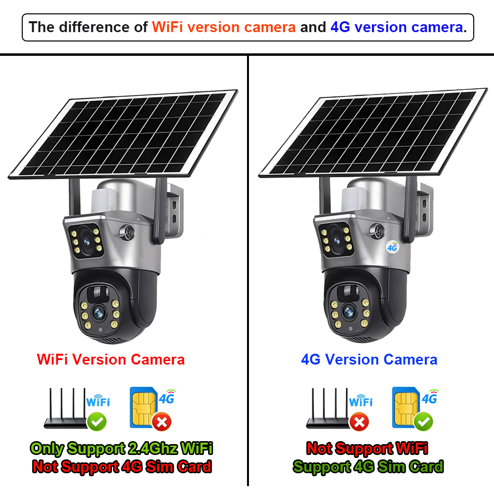 4G / WiFi Solar Camera Dual Le - Ip Camera Outdoor 4K บทวิจารณ์และราคา