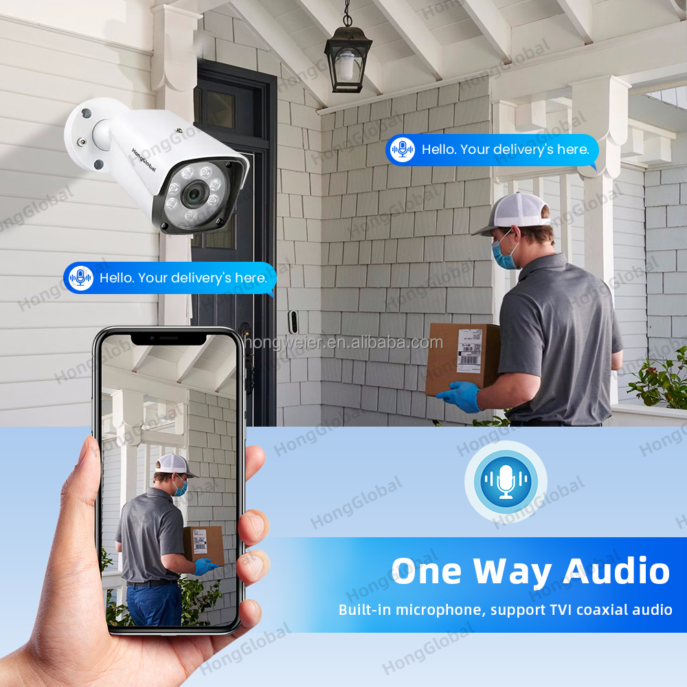 HongGlobal 8MP 16 Channel DVR  - Ip Camera Outdoor 4K บทวิจารณ์และราคา