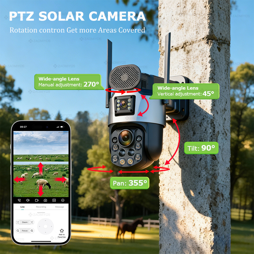 Dual Lens Home Outdoor Surveil - Home Security Ideas บทวิจารณ์และราคา